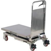 Manual Hydraulic Scissor Lift Table, 27-1/2" L x 17-3/4" W, Partial Stainless Steel, 220 lbs. Capacity Equipment World