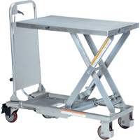 Manual Hydraulic Scissor Lift Table, 27-1/2" L x 17-5/8" W, Partial Stainless Steel, 400 lbs. Capacity Equipment World
