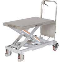 Manual Hydraulic Scissor Lift Table, 32-1/2" L x 19-1/2 W, Partial Stainless Steel, 1000 lbs. Capacity Equipment World