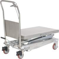 Manual Hydraulic Scissor Lift Table, 35-1/2" L x 20" W, Partial Stainless Steel, 800 lbs. Capacity Equipment World