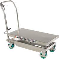 Manual Hydraulic Scissor Lift Table, 36-1/4" L x 19-3/8" W, Stainless Steel, 600 lbs. Capacity MP227 | Equipment World