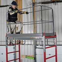 Guardrail Scaffold Kit Equipment World