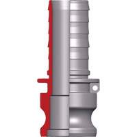 Dixon&reg; Cam & Groove Adapter Equipment World