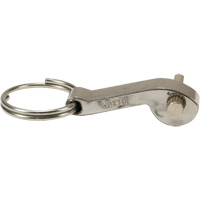 Global Cam & Groove Handle Equipment World