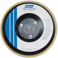 Back Up Pads Equipment World