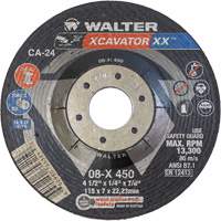 Bonded Abrasives