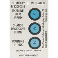 Humidity Indicators Equipment World