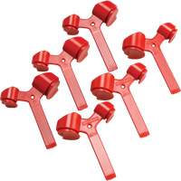 Fuse Blockout Device, Circuit Breaker Type Equipment World