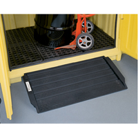 Multi-Purpose Work Ramp Equipment World