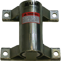 Miller&reg; ManHandler&reg; Winch Equipment World