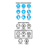 Trousses d'&eacute;tiquetage pour messages du droit &agrave; l'information Equipment World