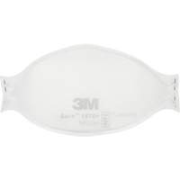 Disposable Particulate Respirators
