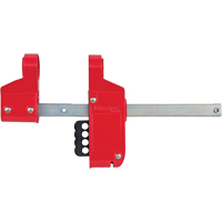Blind Lockout Device Small, Flange Type Equipment World