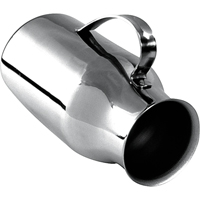 Basin Equipment World