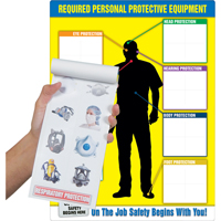 PPE-IDTM Chart & Label Booklet Equipment World