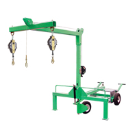 DBI-SALA&reg; Perimeter Limiter Leading Edge Anchor, Concrete, Temporary Use Equipment World