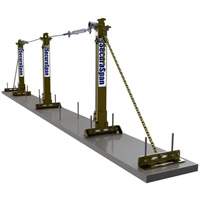 SecuraSpan Loop Rebar Horizontal Lifeline System Equipment World