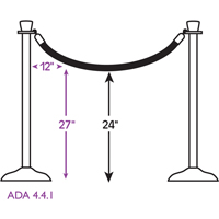 Ropes Equipment World