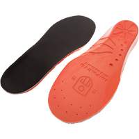Anti-Fatigue Memory Foam Insoles, Men's 3 - 5 Equipment World