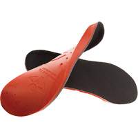 Anti-Fatigue Memory Foam Insoles, Men's 3 - 5 Equipment World