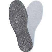 P411 Radiantex&reg; Insoles, Men's 6 Equipment World