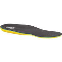 Personal Anti-Fatigue Mat Insoles, Women's 5 - 7 Equipment World