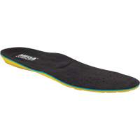 MegaComfort™ MegaSole™ Gel Anti-Fatigue Insoles, Ladies, Fits Shoe Size 5 - 7 SHG006 | Equipment World