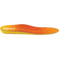 F99TH1213 Ergo Thermal Insoles, X-Small Equipment World