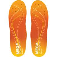 F99TH1213 Ergo Thermal Insoles, X-Small Equipment World