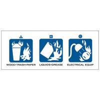 Dry Chemical or Halogenated Hydrocarbon Fire Extinguisher Labels SY236 | Equipment World