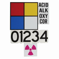 NFPA Placard System Kit Equipment World