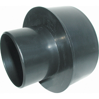 Fittings Equipment World