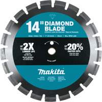 Segmented Rim Diamond Blade Equipment World