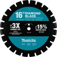 Segmented Rim Diamond Blade Equipment World