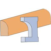 Stop Moulding Cutter Set Equipment World