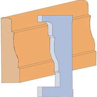 Large Casing Moulding Cutter Set Equipment World