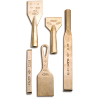 Paint & Adhesive Scrapers