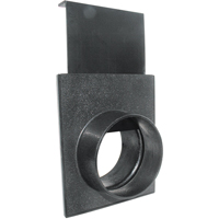 Connecteurs Equipment World