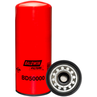 BD50000 Pressure Gauge Equipment World