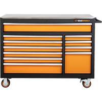 Jeu d'outils pour maître m&eacute;canicien MEGAMOD dans des plateaux en mousse modulaire de premi&egrave;re qualit&eacute; avec rangement d'outils, 1024 morceaux Equipment World