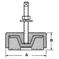 Supports de nivellement Equipment World