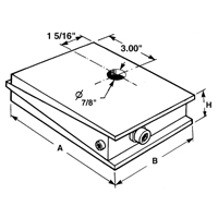 Isolateurs Vibra-Wedge Equipment World