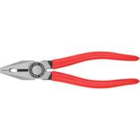 Combination Pliers Equipment World