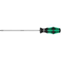 Pozidriv Screwdriver Equipment World