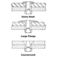 Blind Rivet Open End - 1000 pack, Dome Head, 3/32" Dia. x 0.240" L, Aluminum Mandrel Equipment World