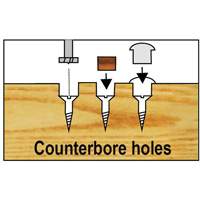 Bormax Forstner Bit Kits in a Wooden Box, 5 Pieces, High Carbon Steel Equipment World