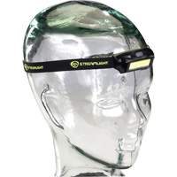 Bandit USB Headlamp, LED, 180 Lumens, 2 Hrs. Run Time, Rechargeable Batteries Equipment World