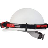 Beacon USB Hard Hat Light, LED, 600 Lumens, 2 Hrs. Run Time, Rechargeable Batteries Equipment World