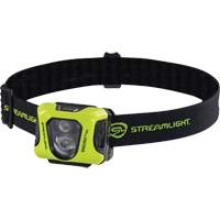 Enduro&reg; Pro Headlamp, LED, 200 Lumens, 6.25 Hrs. Run Time, Rechargeable Batteries Equipment World