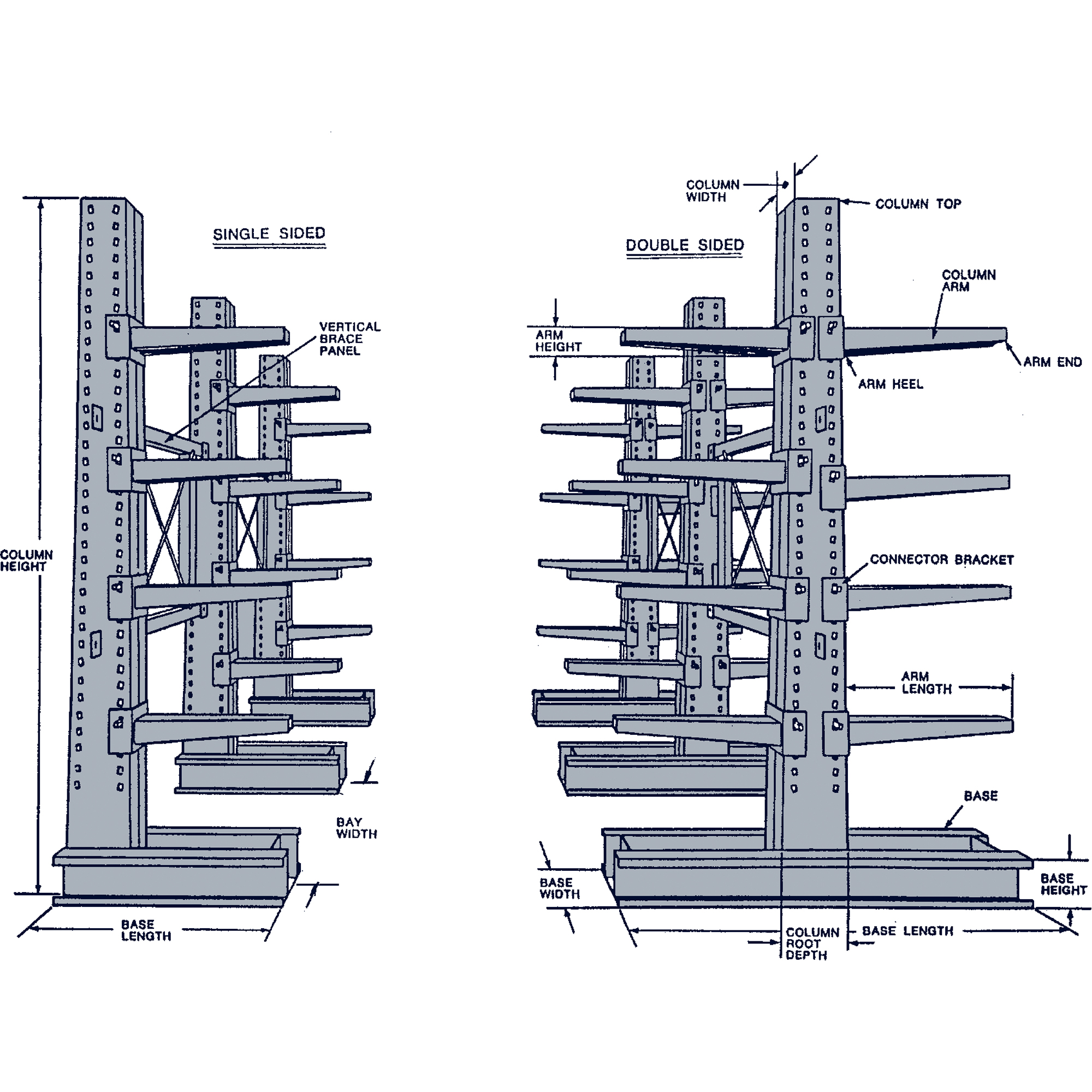 Centennial Cantilever Column, Single Sided, 6" W x 12' H Equipment World